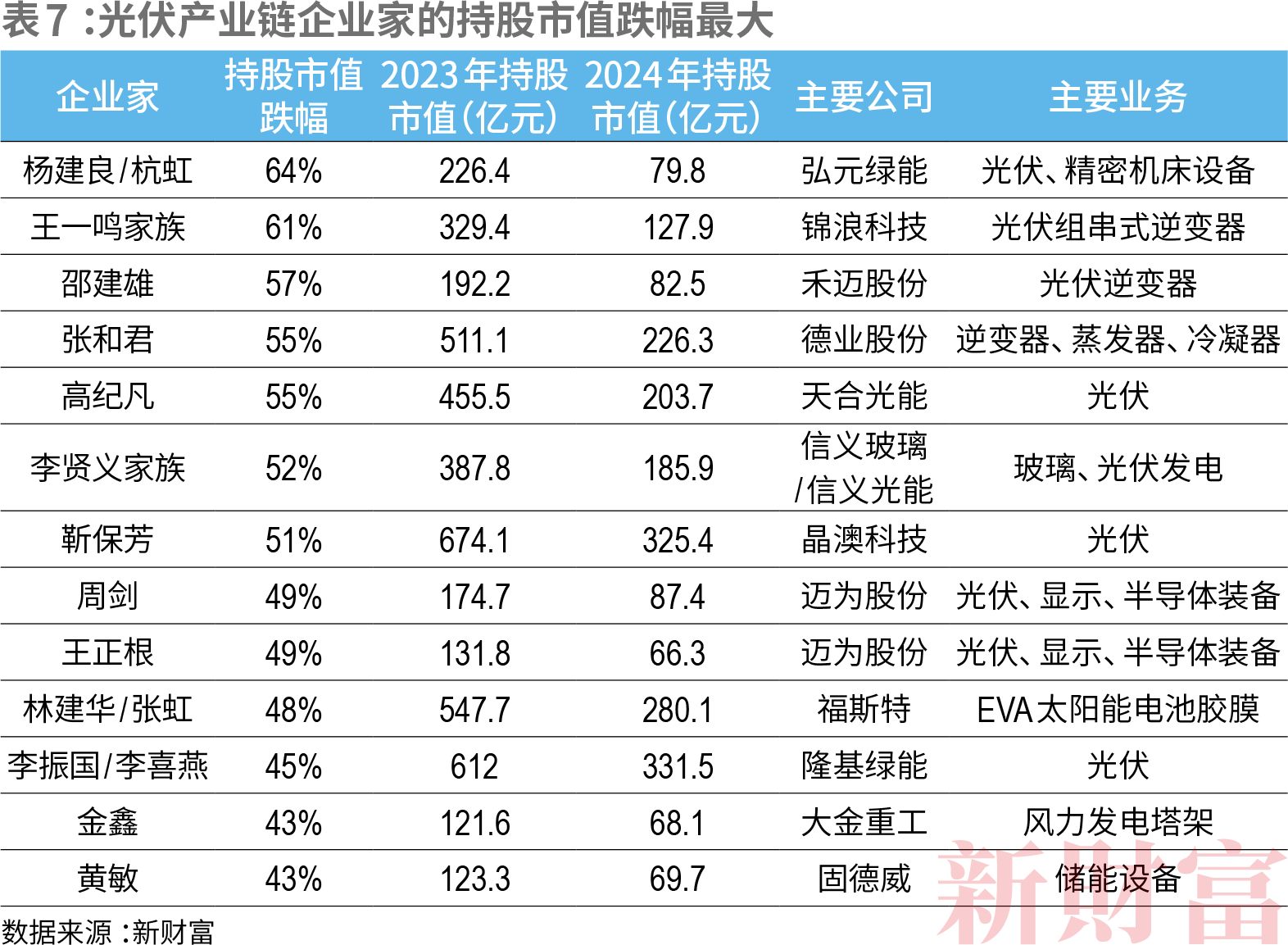 图片11.png 图片11.png