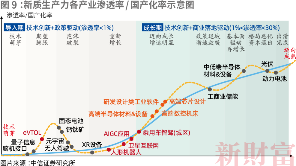 图片12.png 图片12.png