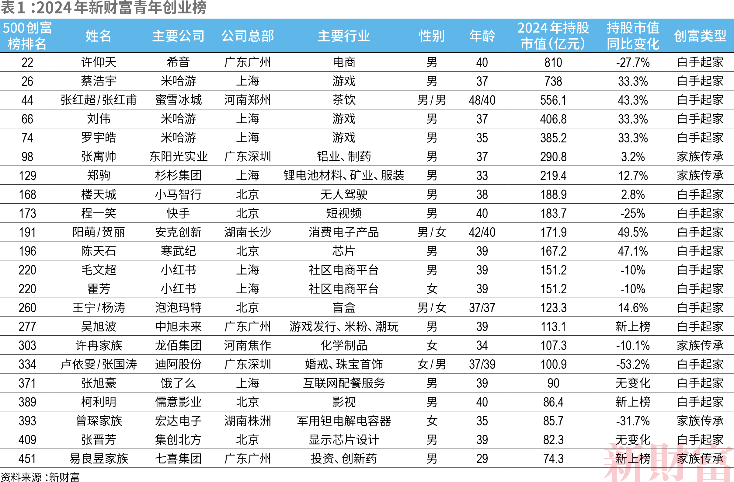 图片13.png 图片13.png