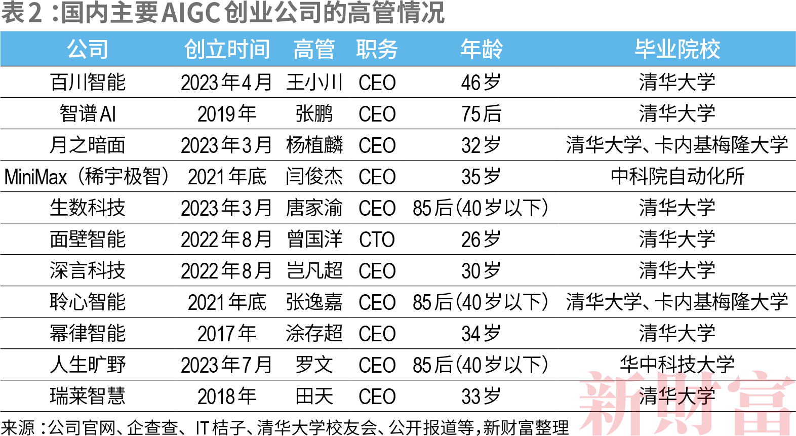 图片14.png 图片14.png