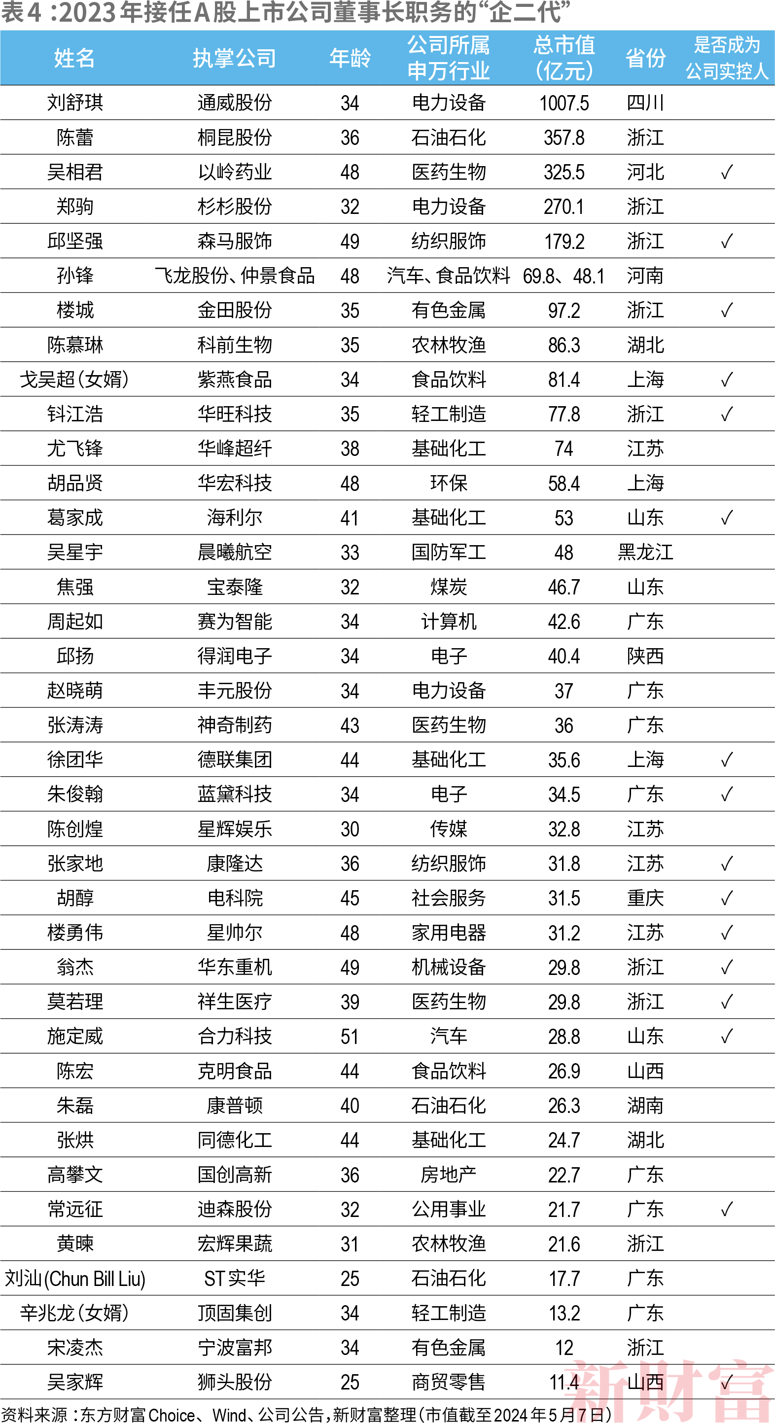 图片16.png 图片16.png