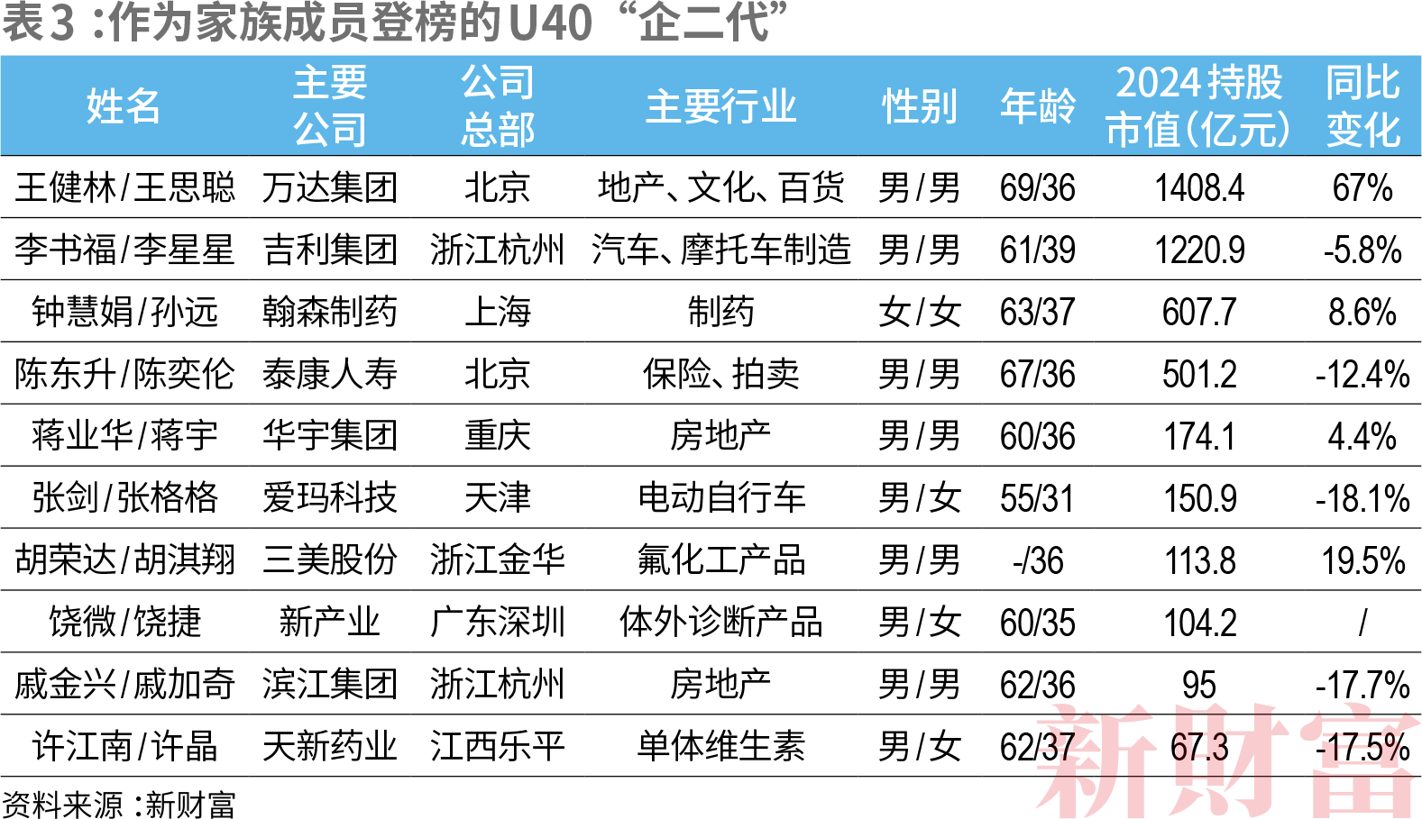 图片15.png 图片15.png