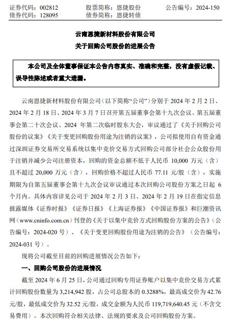 恩捷股份回购图.jpg