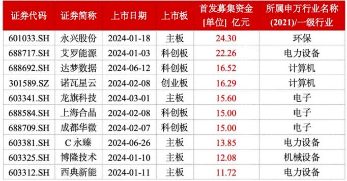 QQ截图20240702195843.jpg