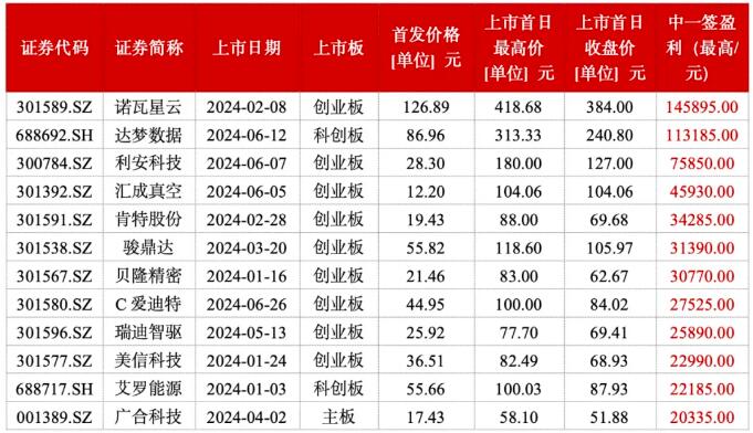 QQ截图20240702195938.jpg