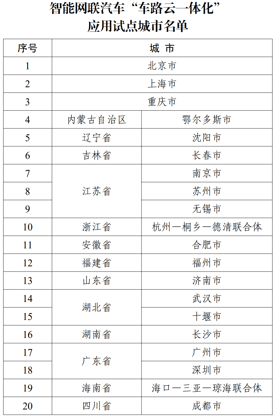 车路网.png 车路网.png