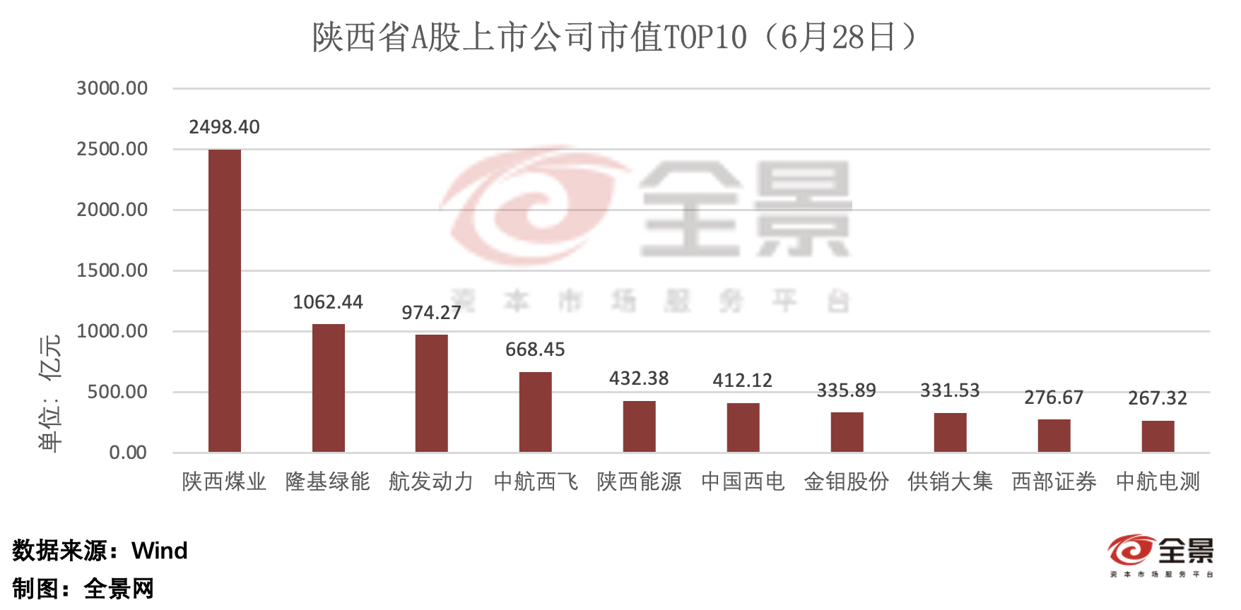 截屏2024-07-08 17.00.00.png 截屏2024-07-08 17.00.00.png