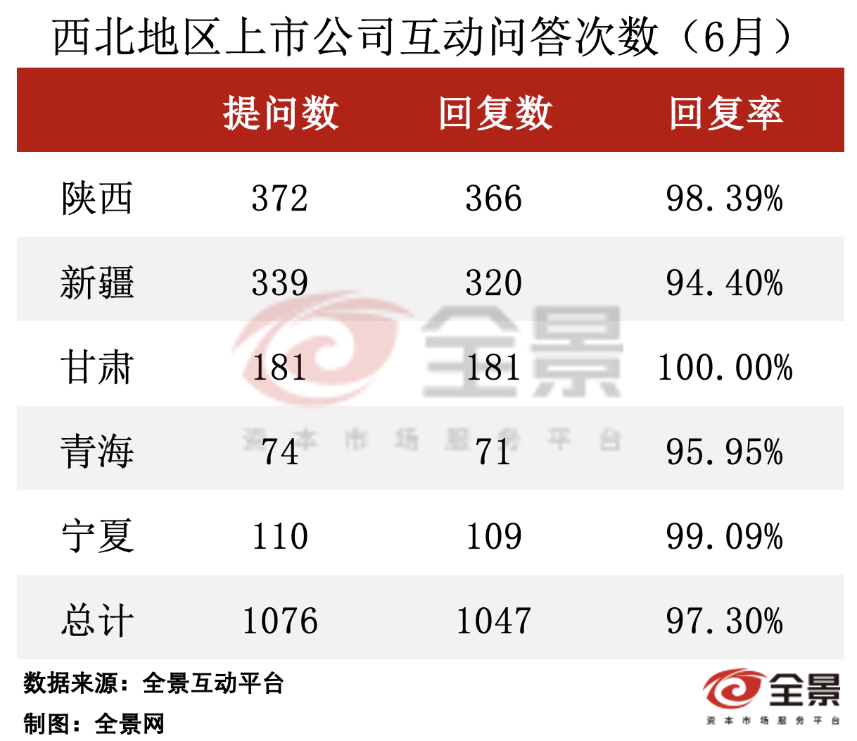 截屏2024-07-08 17.05.05.png 截屏2024-07-08 17.05.05.png