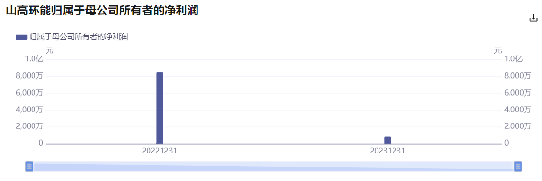 4cc0416ad834ce37a5162f0efa7febc.png 4cc0416ad834ce37a5162f0efa7febc.png