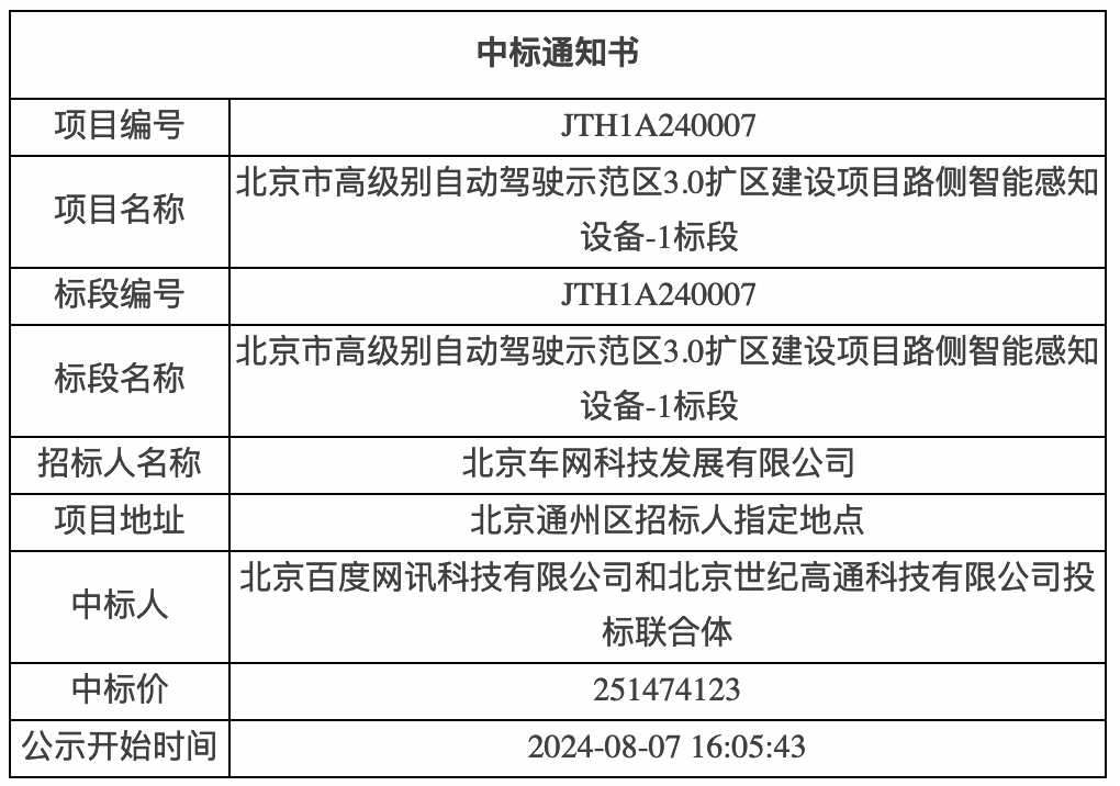 截屏2024-08-08 10.12.37.png 截屏2024-08-08 10.12.37.png