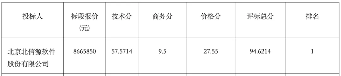 截屏2024-08-08 14.22.27.png