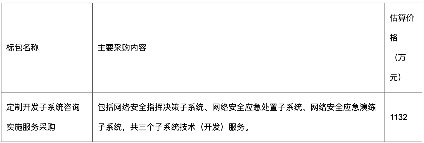 截屏2024-08-08 14.21.13.png