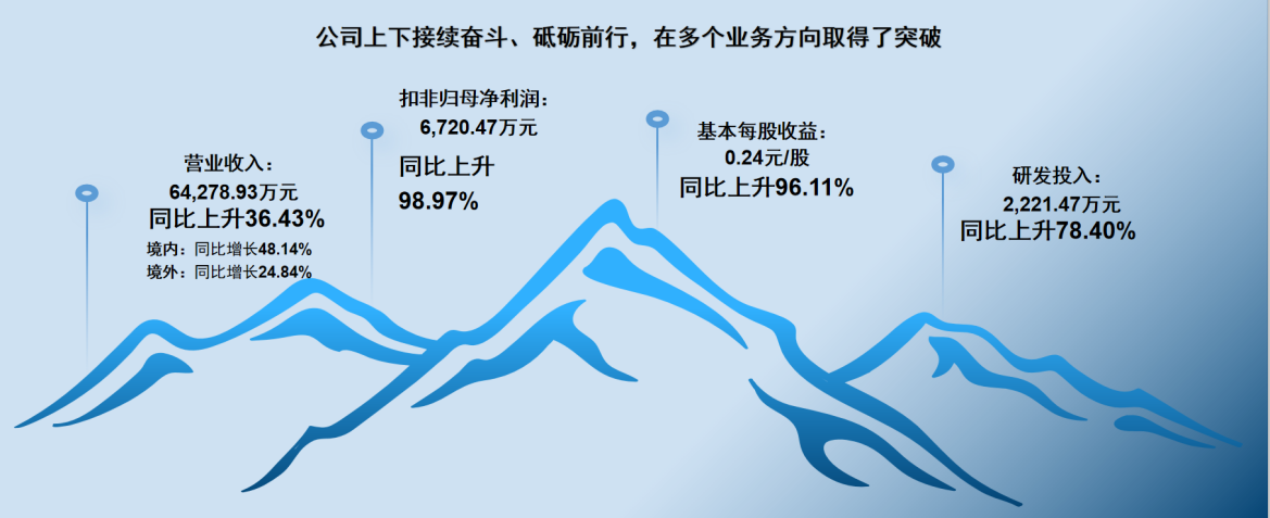 图片1.png 图片1.png