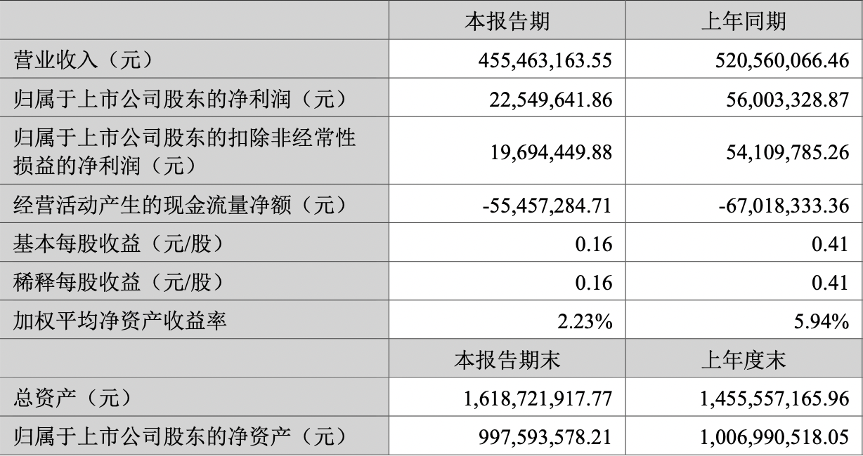 图片1.png 图片1.png