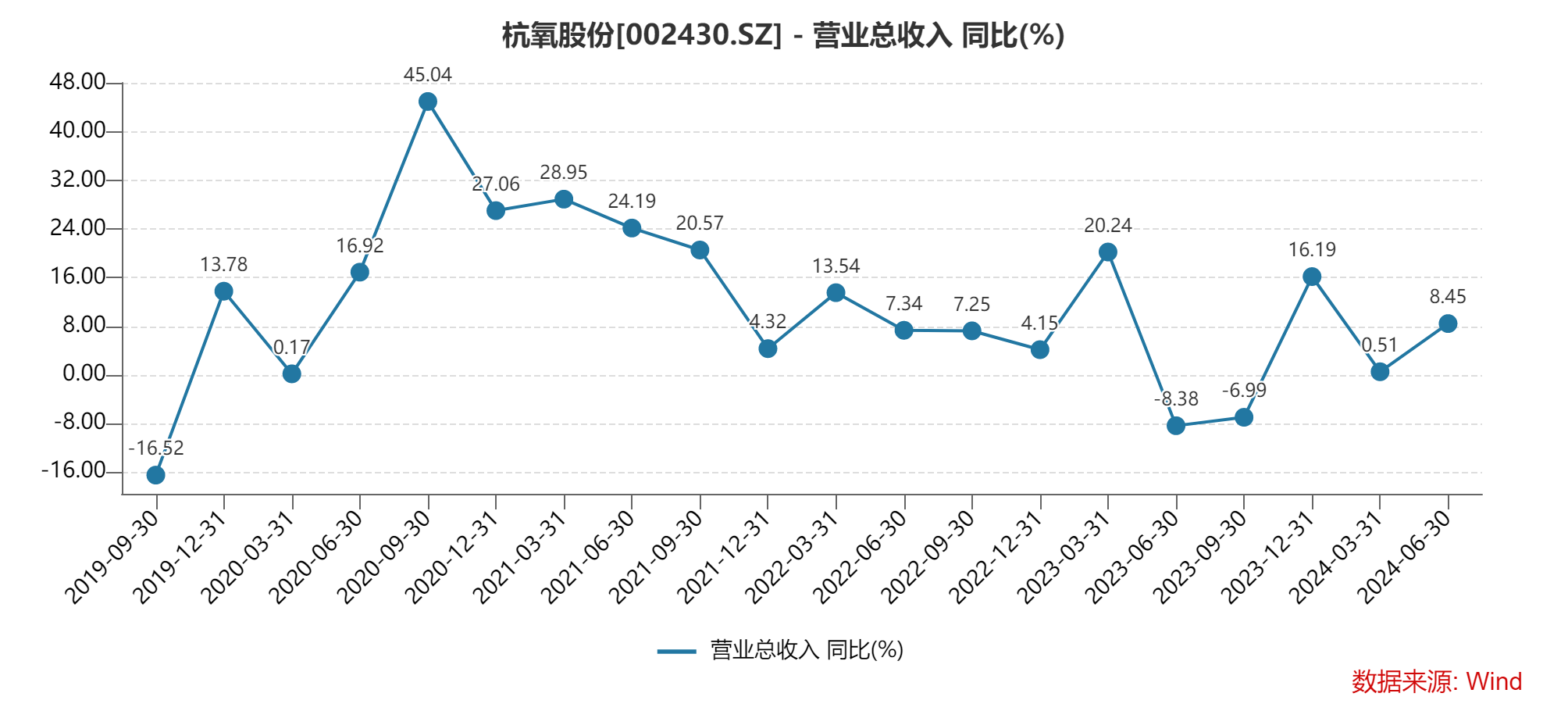 图片6.png 图片6.png