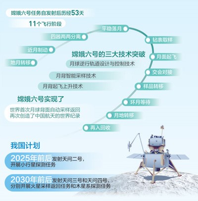 避障.jpg 避障.jpg