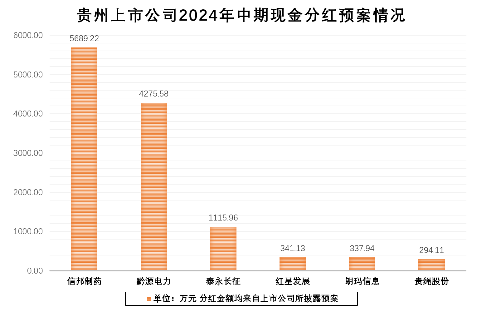 分红.png 分红.png