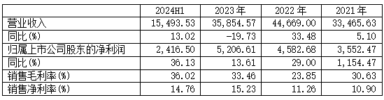 搜狗高速浏览器截图20241018190025.png 搜狗高速浏览器截图20241018190025.png