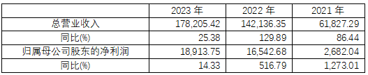 搜狗高速浏览器截图20241024185905.png