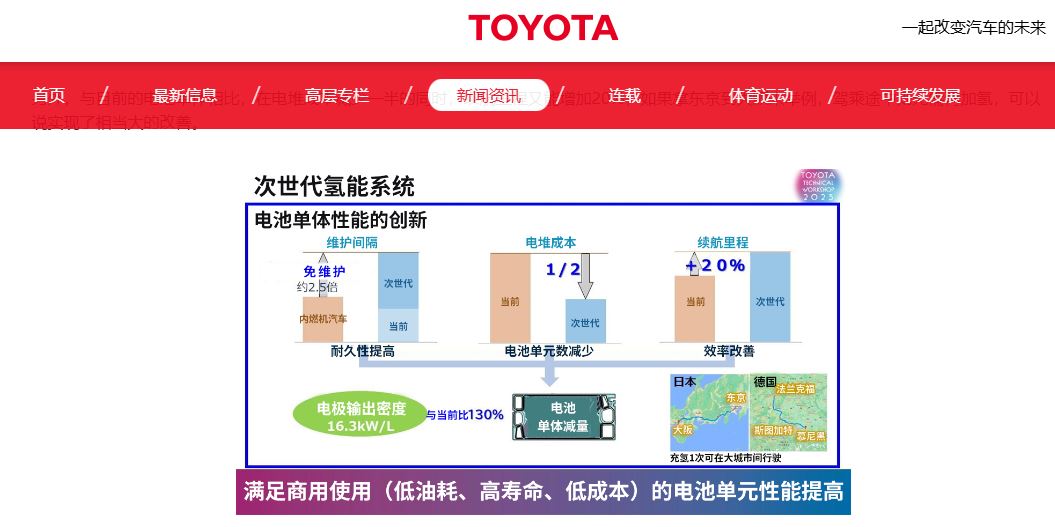 丰田中国.jpg 丰田中国.jpg