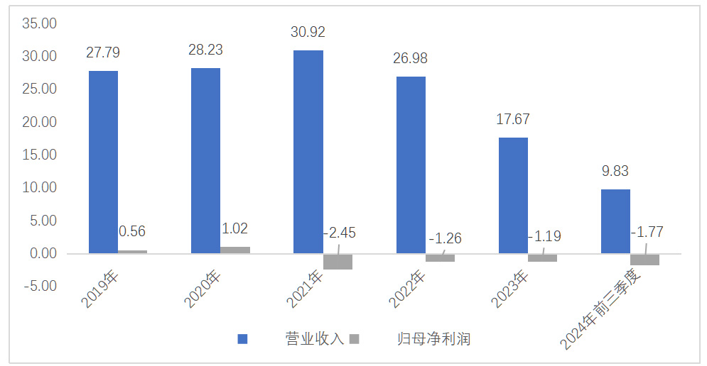 捷荣技术2.jpg 捷荣技术2.jpg