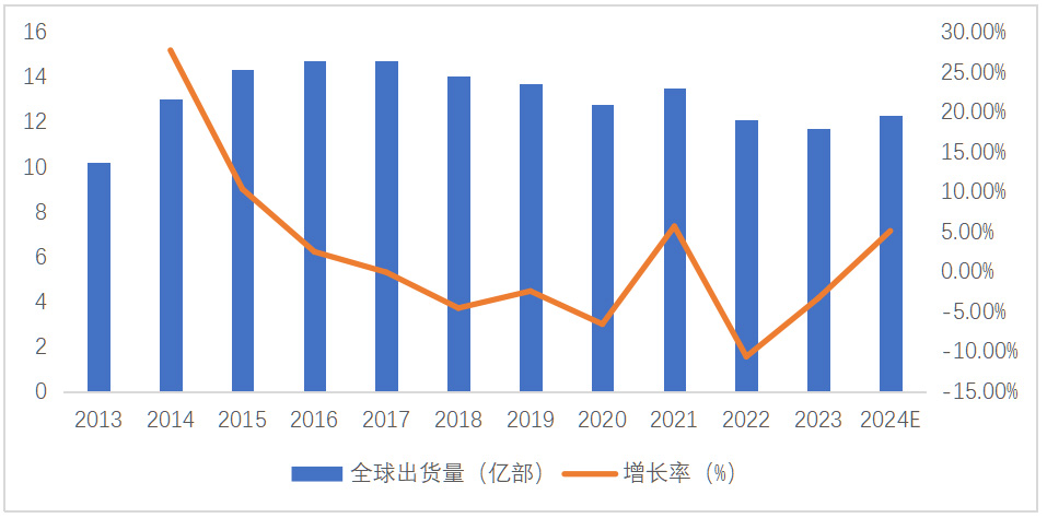 捷荣技术1.jpg 捷荣技术1.jpg