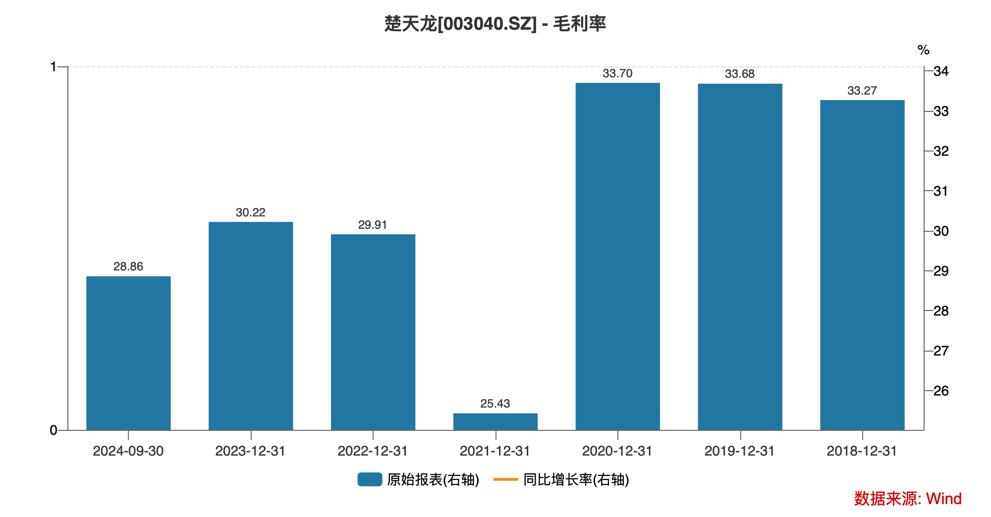 图片6.png 图片6.png