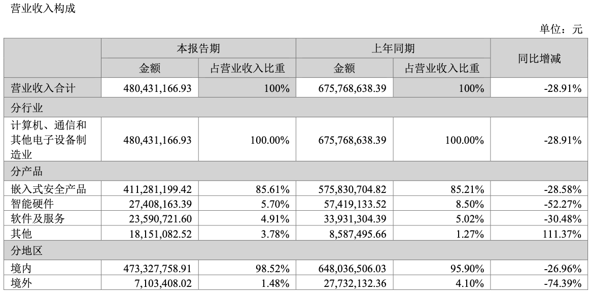 图片4.png 图片4.png