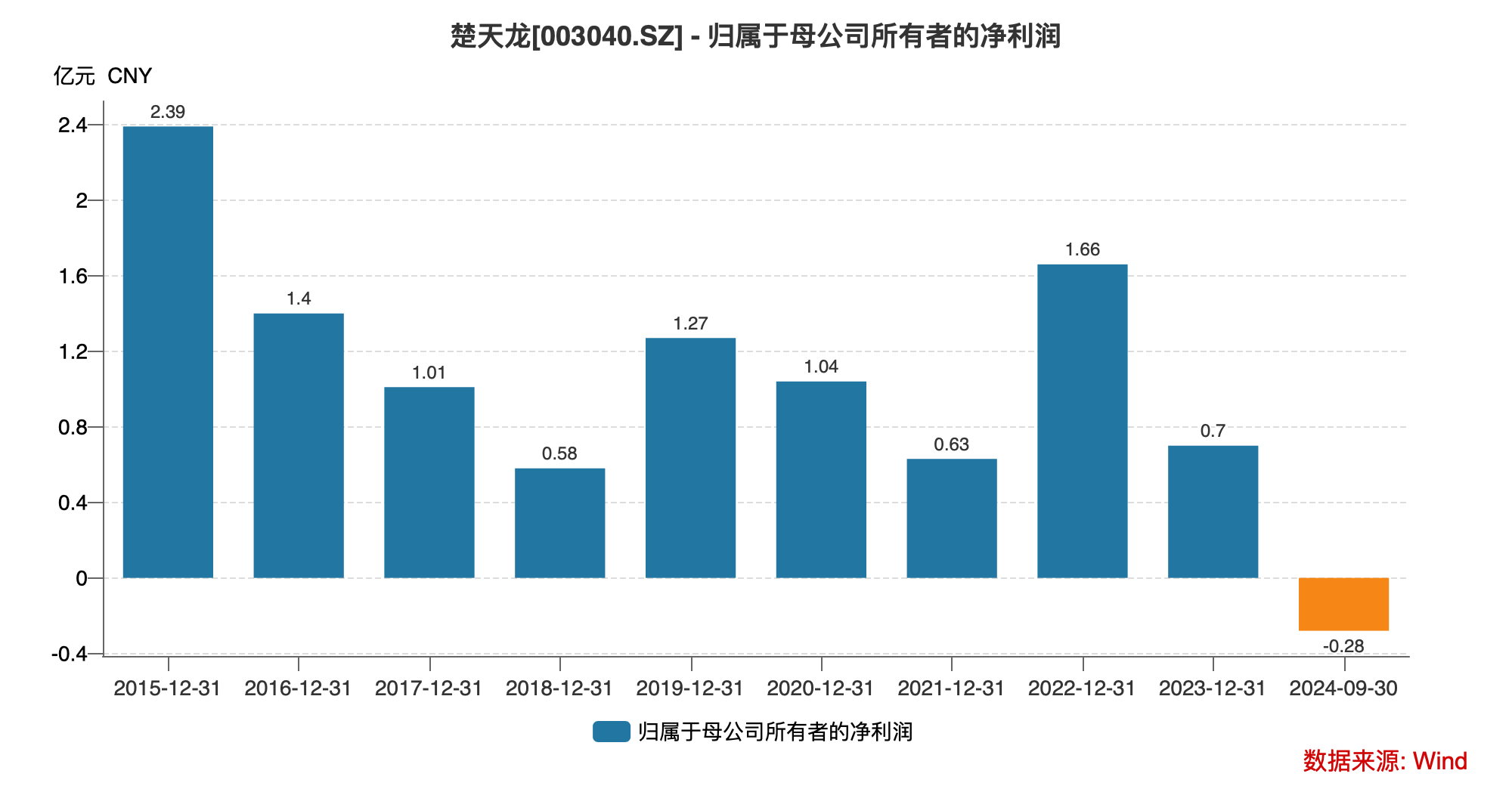 图片5.png 图片5.png