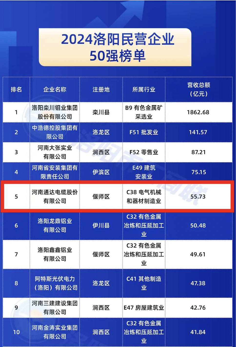 截屏2024-11-20 15.43.15.png 截屏2024-11-20 15.43.15.png