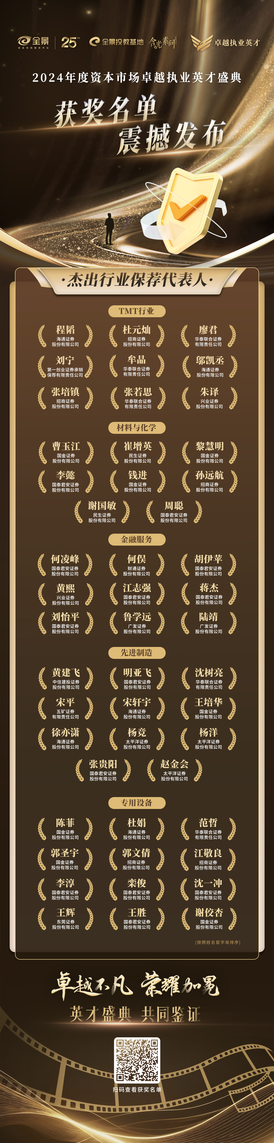 行业保荐.jpg 行业保荐.jpg
