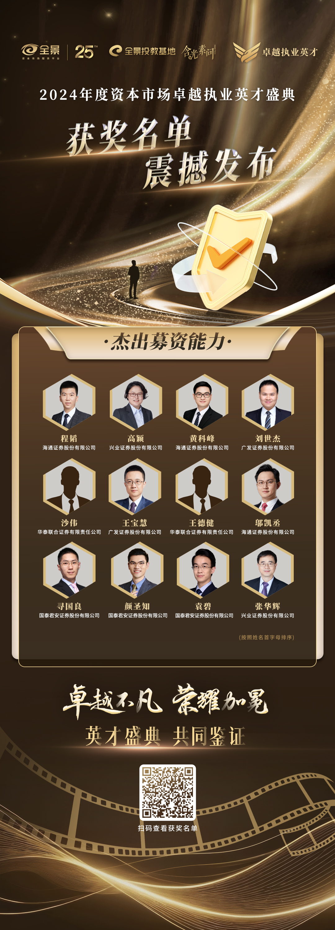 募资能力.jpg 募资能力.jpg