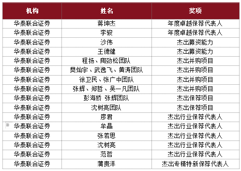 搜狗高速浏览器截图20241209105634.png 搜狗高速浏览器截图20241209105634.png