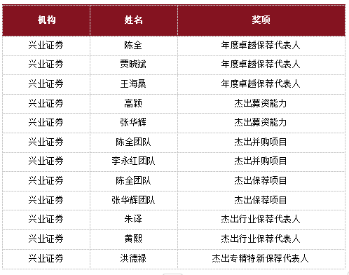 搜狗高速浏览器截图20241209110619.png 搜狗高速浏览器截图20241209110619.png