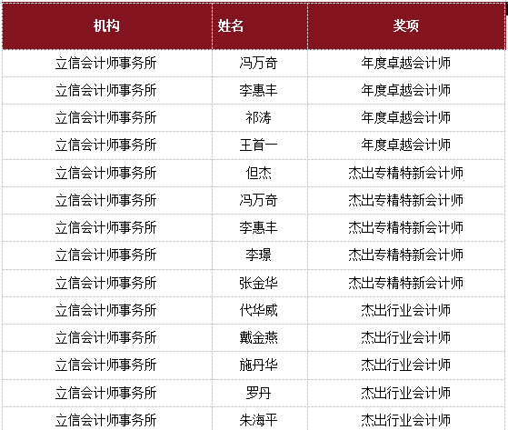 搜狗高速浏览器截图20241209110822.png 搜狗高速浏览器截图20241209110822.png