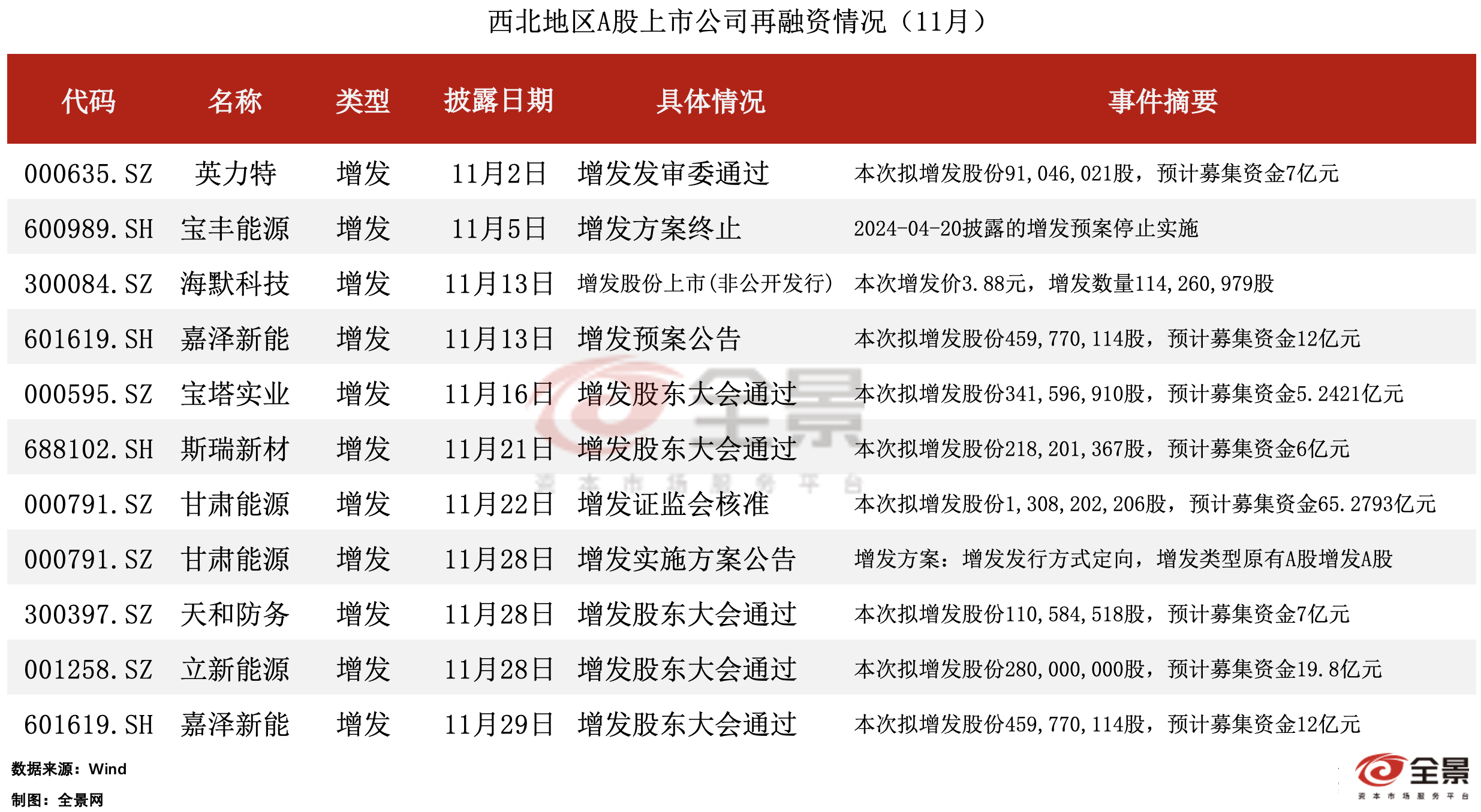 截屏2024-12-09 19.26.33.png