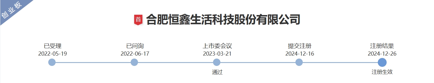 历时.png 历时.png