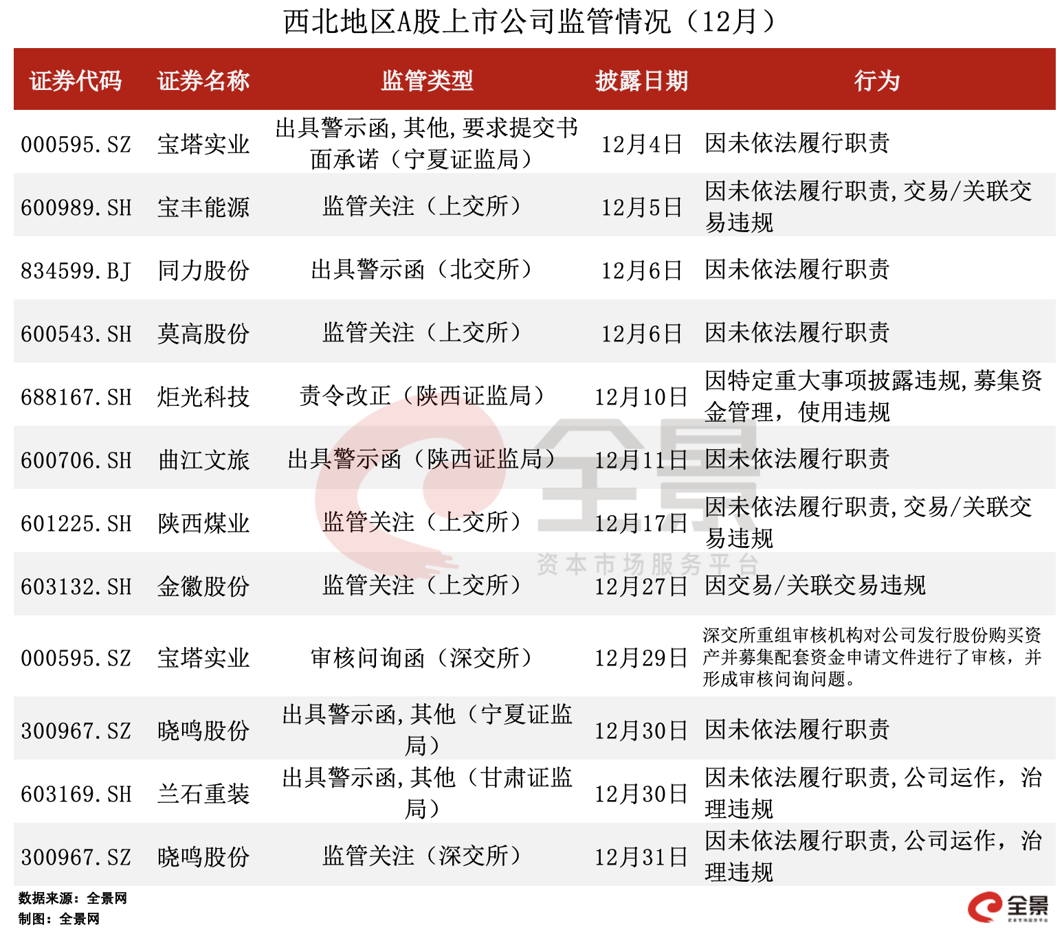 截屏2025-01-08 17.41.08.png 截屏2025-01-08 17.41.08.png