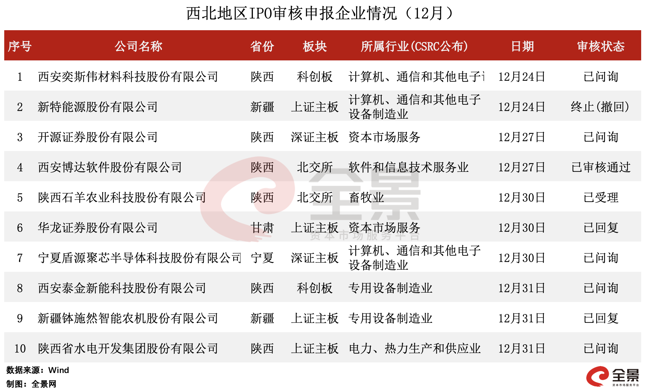截屏2025-01-08 17.41.28.png 截屏2025-01-08 17.41.28.png