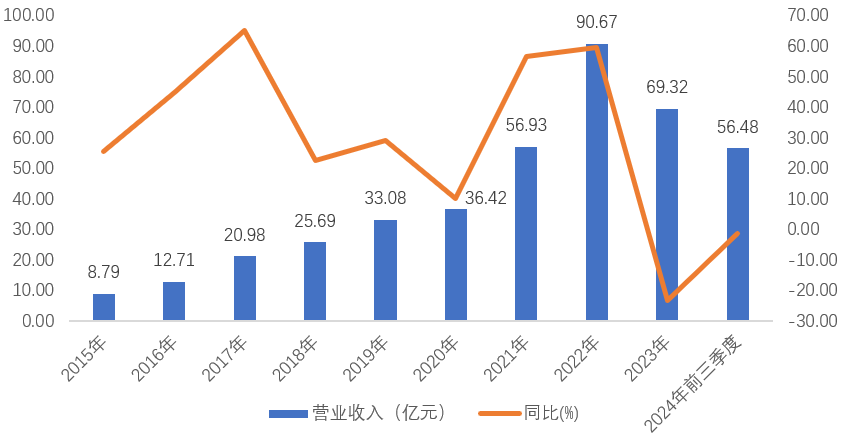 图片2.png 图片2.png