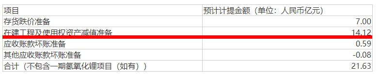 天齐锂业.jpg