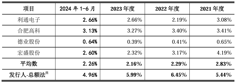 图片2.png 图片2.png