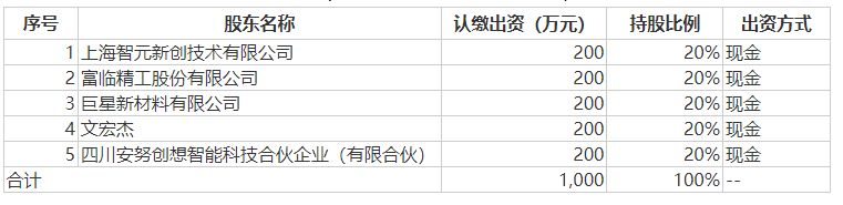 智元机器人.jpg 智元机器人.jpg