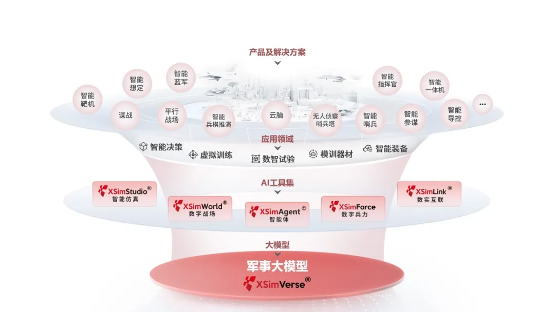 华如科技.png 华如科技.png