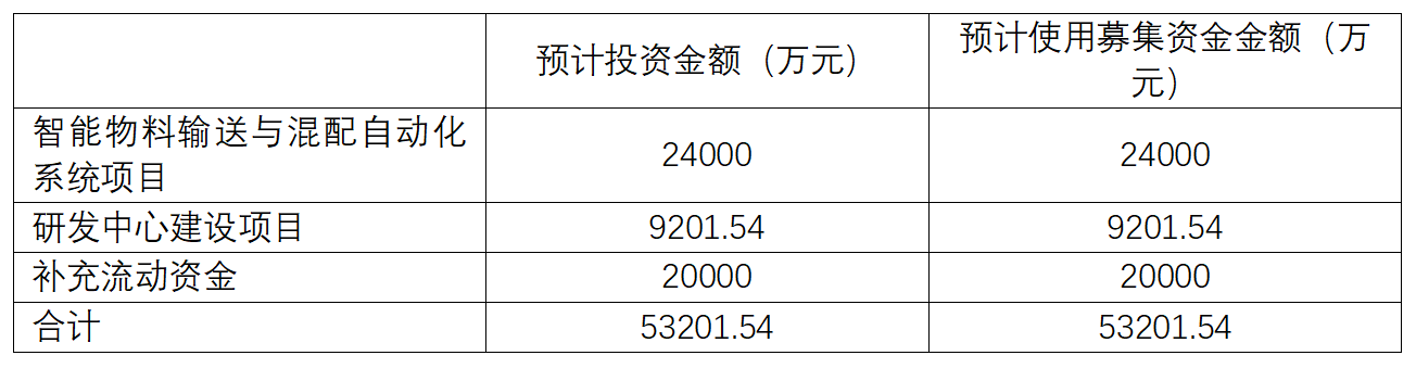 局部截取_20250218_162434.png 局部截取_20250218_162434.png