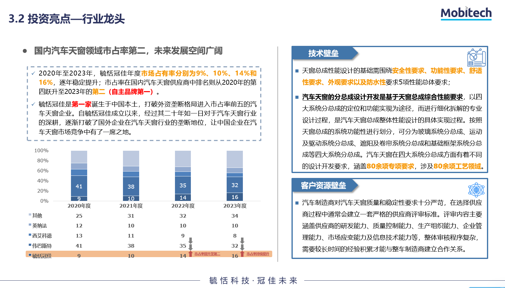 图片6.png 图片6.png
