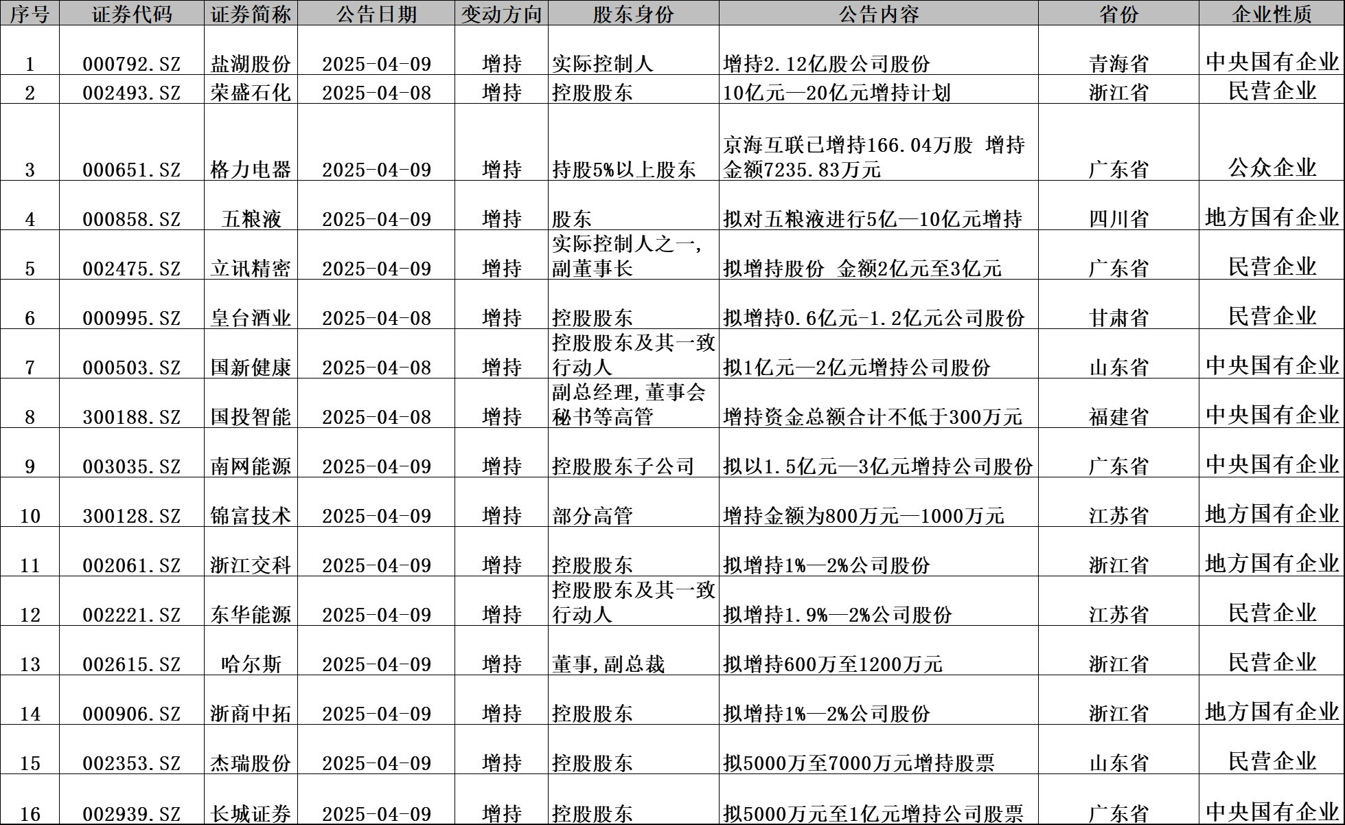 微信图片_20250409165940.png 微信图片_20250409165940.png