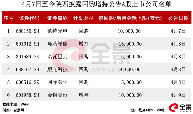 截屏2025-04-09 20.15.17.png