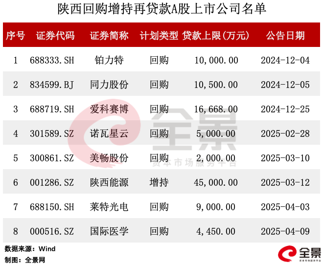截屏2025-04-09 20.14.55.png 截屏2025-04-09 20.14.55.png