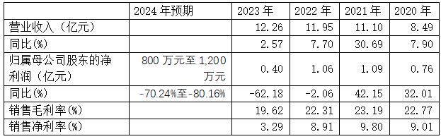 搜狗高速浏览器截图20250416200257.jpg
